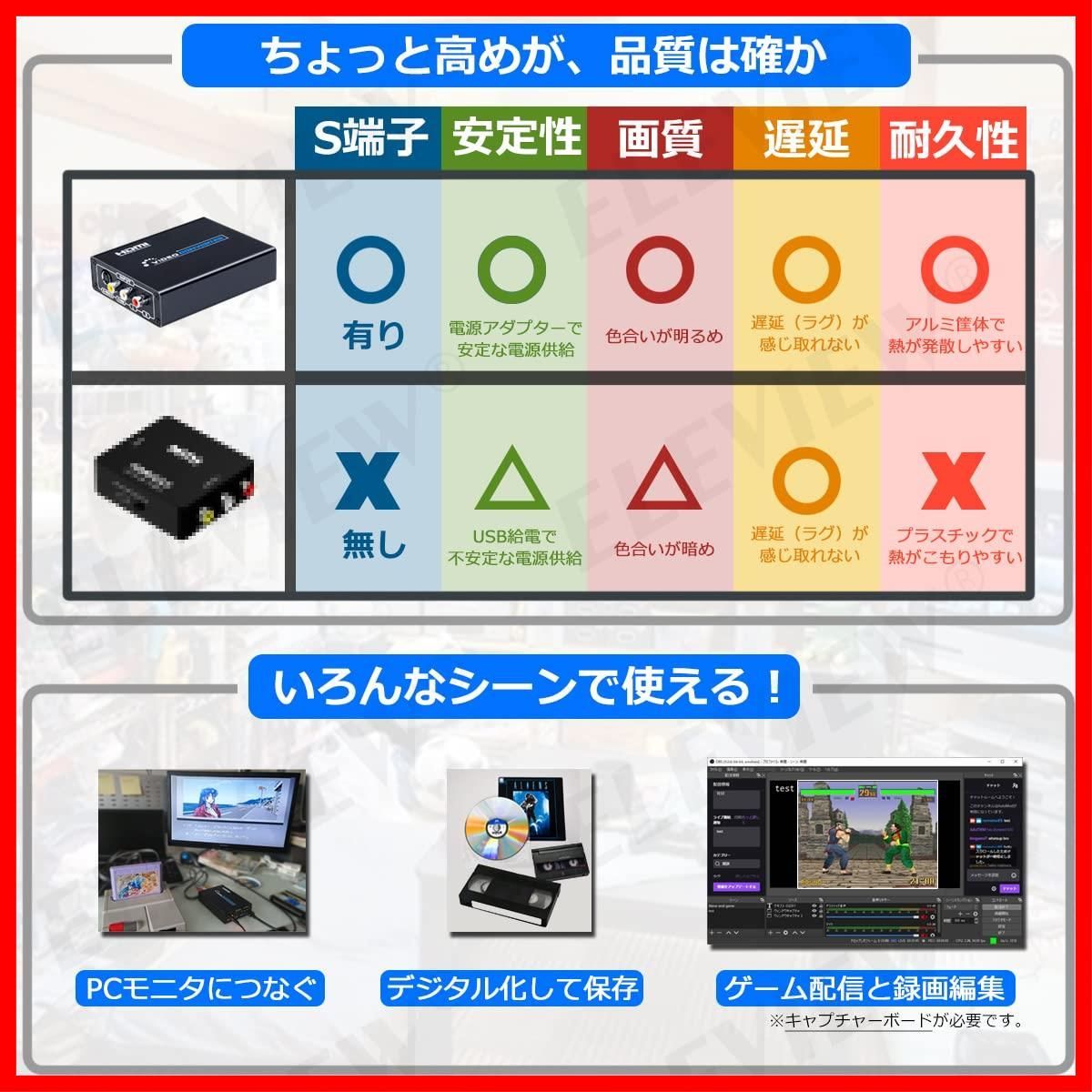 フ ォ ロ ー 割☆彡PS1) N64/ レトロゲーム機(セガサターン/SFC