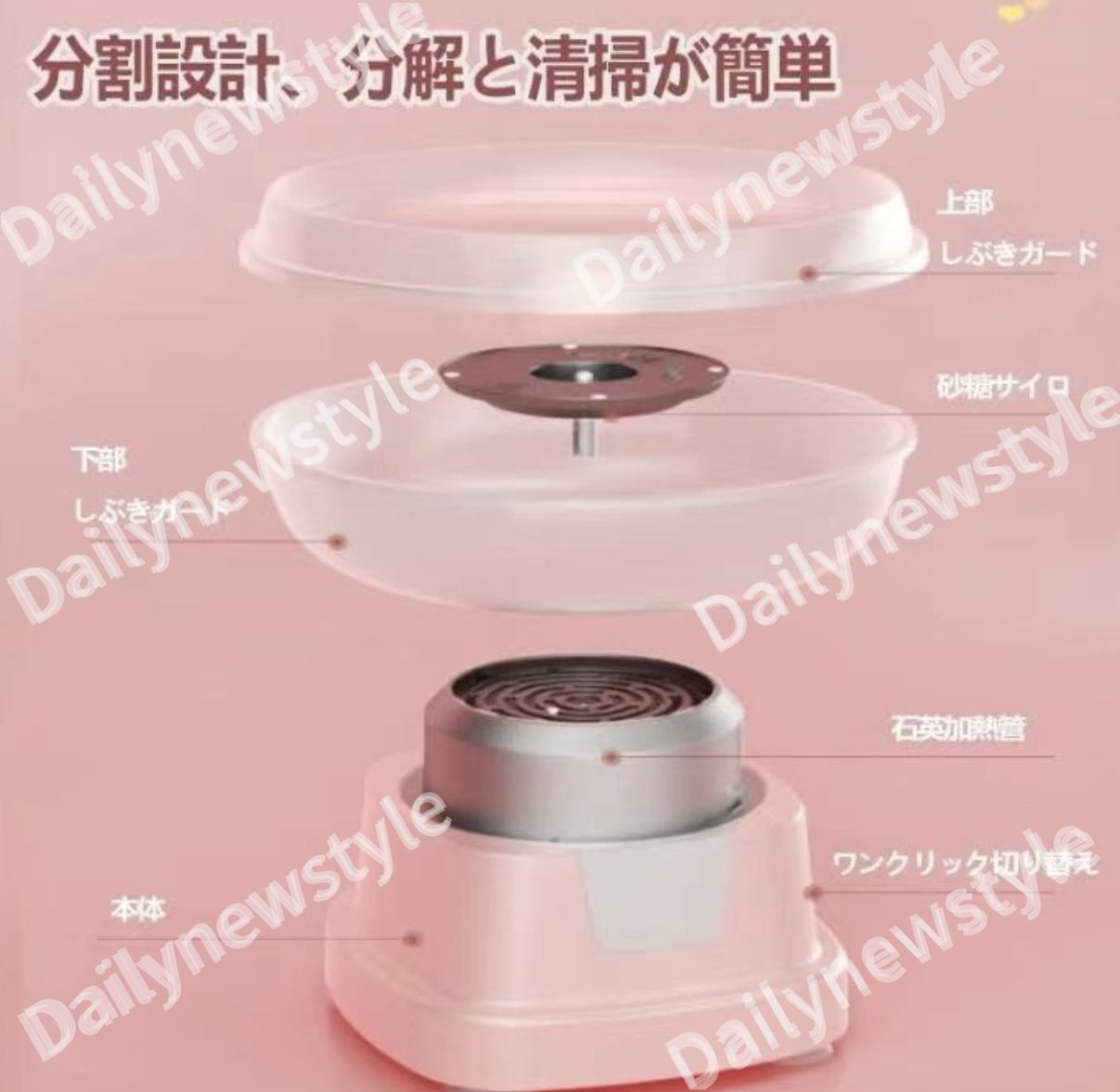 ❤️大特価❤️ わたあめ機　業務　綿菓子製造　簡単操作　簡単手入れ Amazon｜FOVNY 【食品等届出済む】わたあめ機 わたがし 家庭用