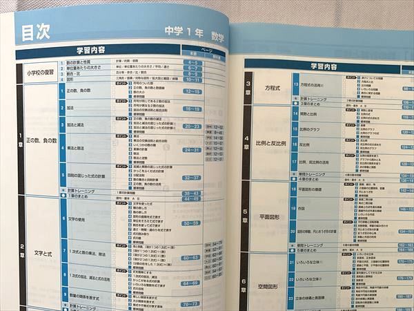 断裁済 【4冊セット】喜楽研 算数教科書プリント 5年①② 6年①② 東京