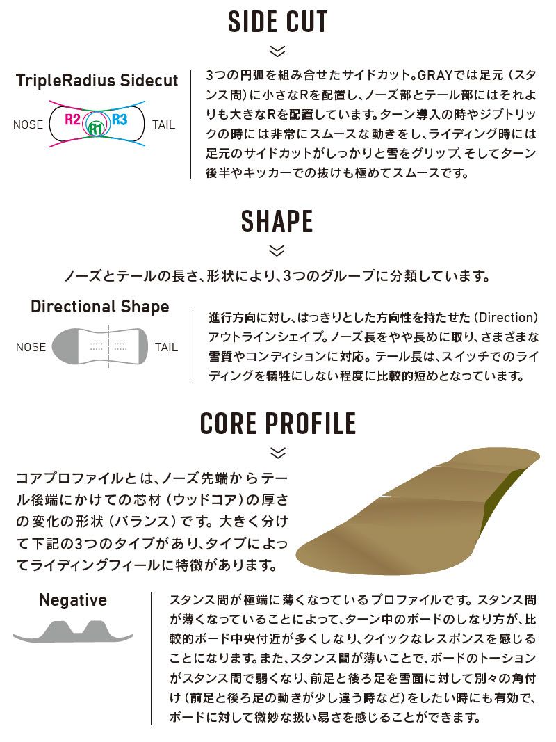 スノーボード