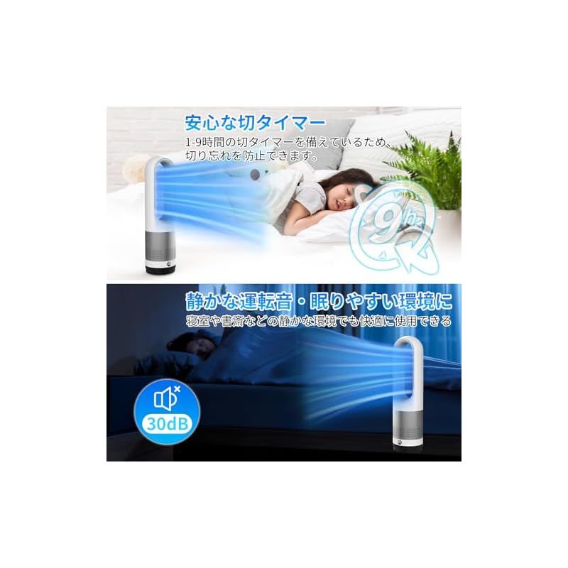 100°自動首振り 強風-微風-おやすみモード