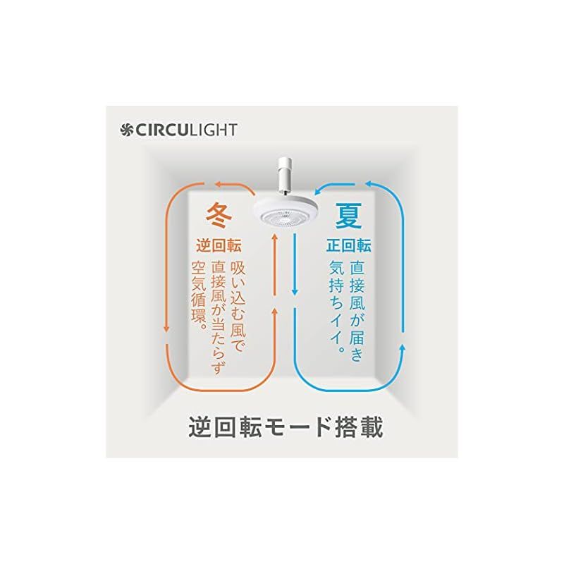 ドウシシャ サーキュライト メガシリーズ E26モデル 調色3段階 調光5