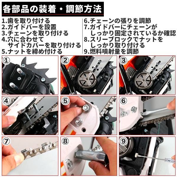 薪割り