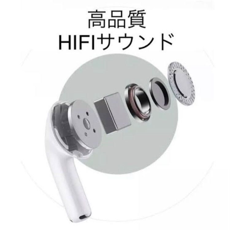 第3世代 AirPods 互換品 ワイヤレスイヤホン Bluetooth 5.3