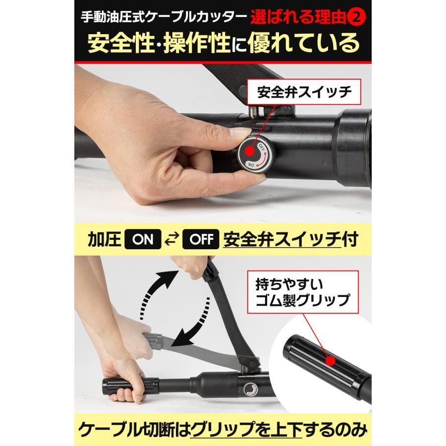 1839 油圧式 ケーブル カッター Φ50mm CPC-50 出力6トン アルミ 1839 油圧式 ケーブル カッター Φ50mm CPC-50 出力6トン アルミ