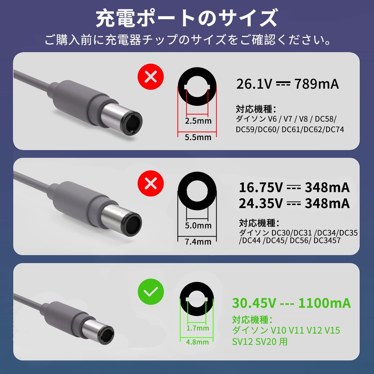 掃除機 充電器 ダイソン26.1V 電源コード 充電ケーブル ACアダプター