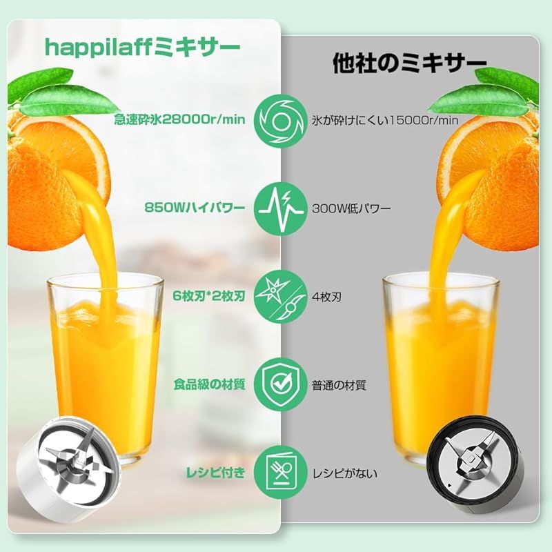 【2024年新機種】Happilaff ミキサー スムージー ジューサー パワフル 最大850Ｗハイパワー コーヒーミル 一台多役 氷も砕ける 11in1&670ml*2&300ml 三つボトル ミルミキサー ブレンダー 持ち運び ボトルミキサー ミキサー 使