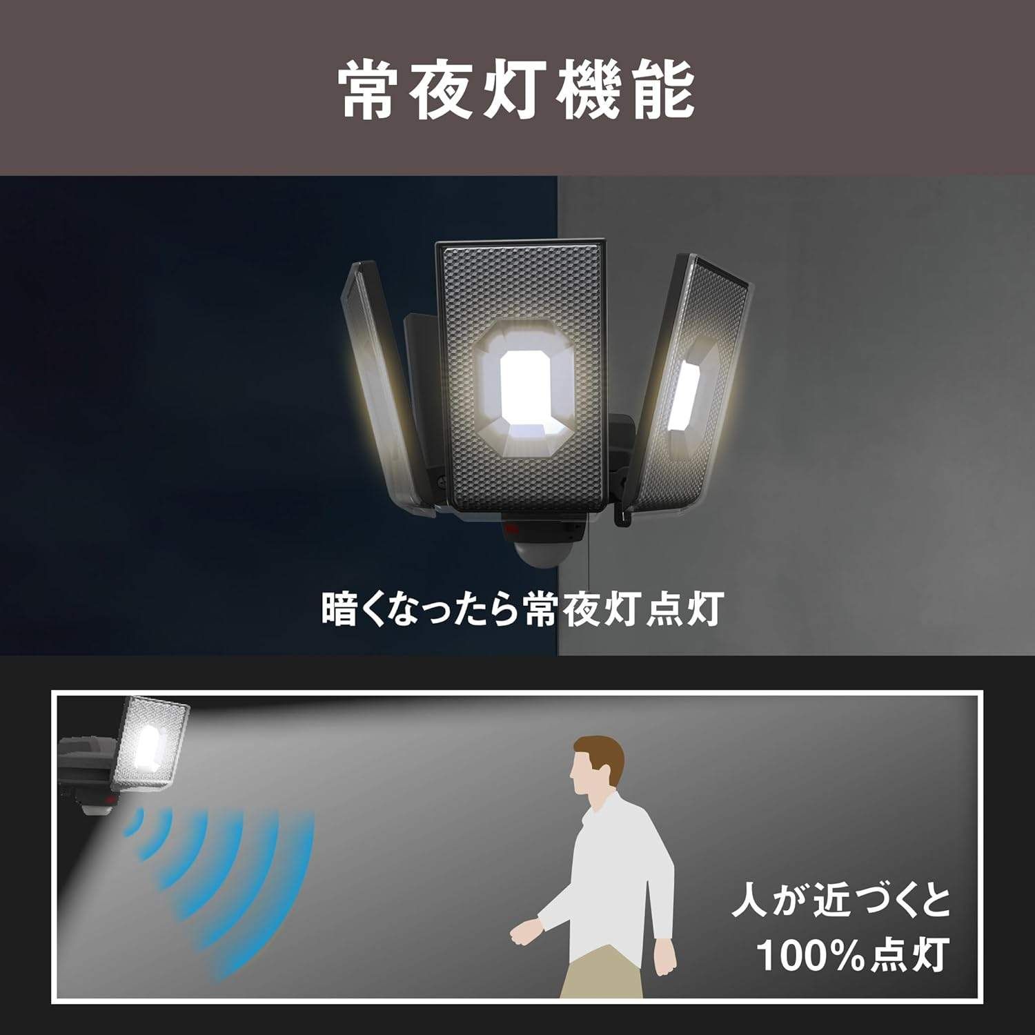 防犯ライト 屋外照明