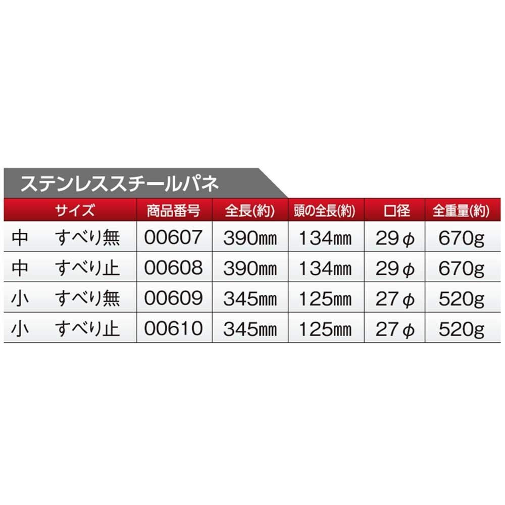 土牛産業 ステンスチールパネ