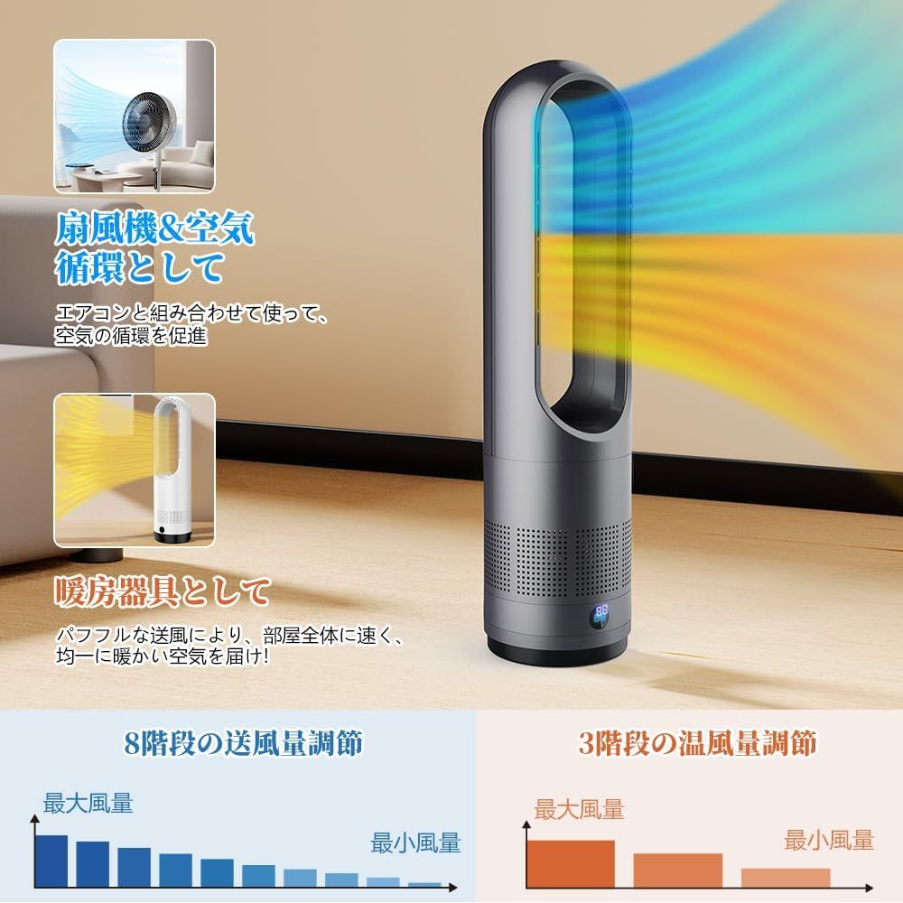 外箱段ボールにキズあり 中身は 冷暖両用＆羽根なし 扇風機 タワーファン ファンヒーター スリム扇風機 3段階暖風 8段階冷風切り替え