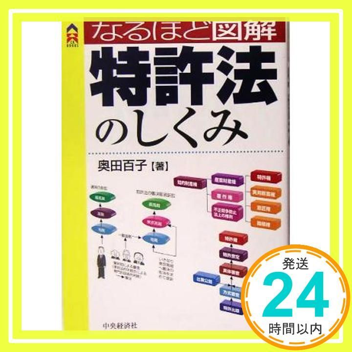 なるほど図解特許法のしくみ CK BOOKS Apr 01 2005 奥田 百子_04