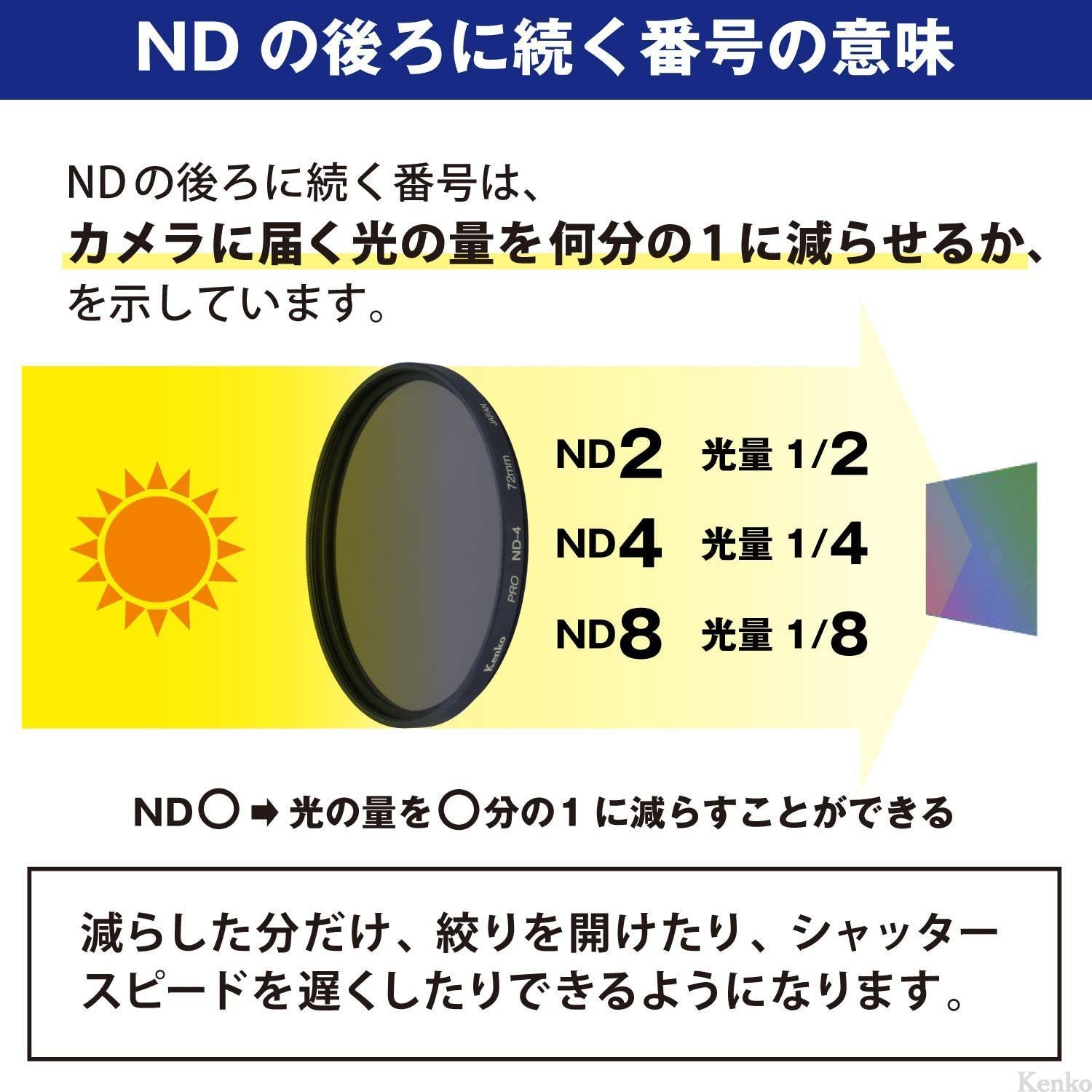 Kenko NDフィルター PRO ND8 52mm 光量調節用 352625 - レンズフィルター