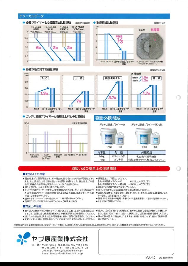 下地をがっちり固める ヤブ原産業