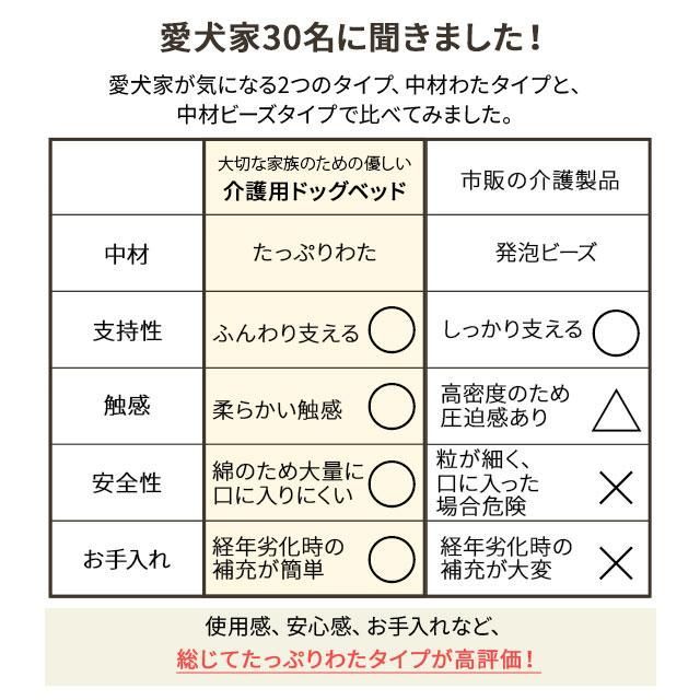 洗える
