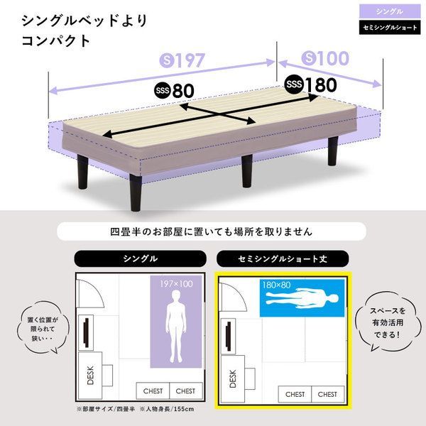 約幅80×奥行180×高さ42cm 組立品