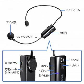 MM-SPAMP15WHM