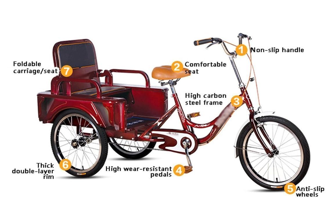 大人の三輪車 大人の三輪車20in成人自転車高炭素鋼フレーム3輪巡洋艦のバイク