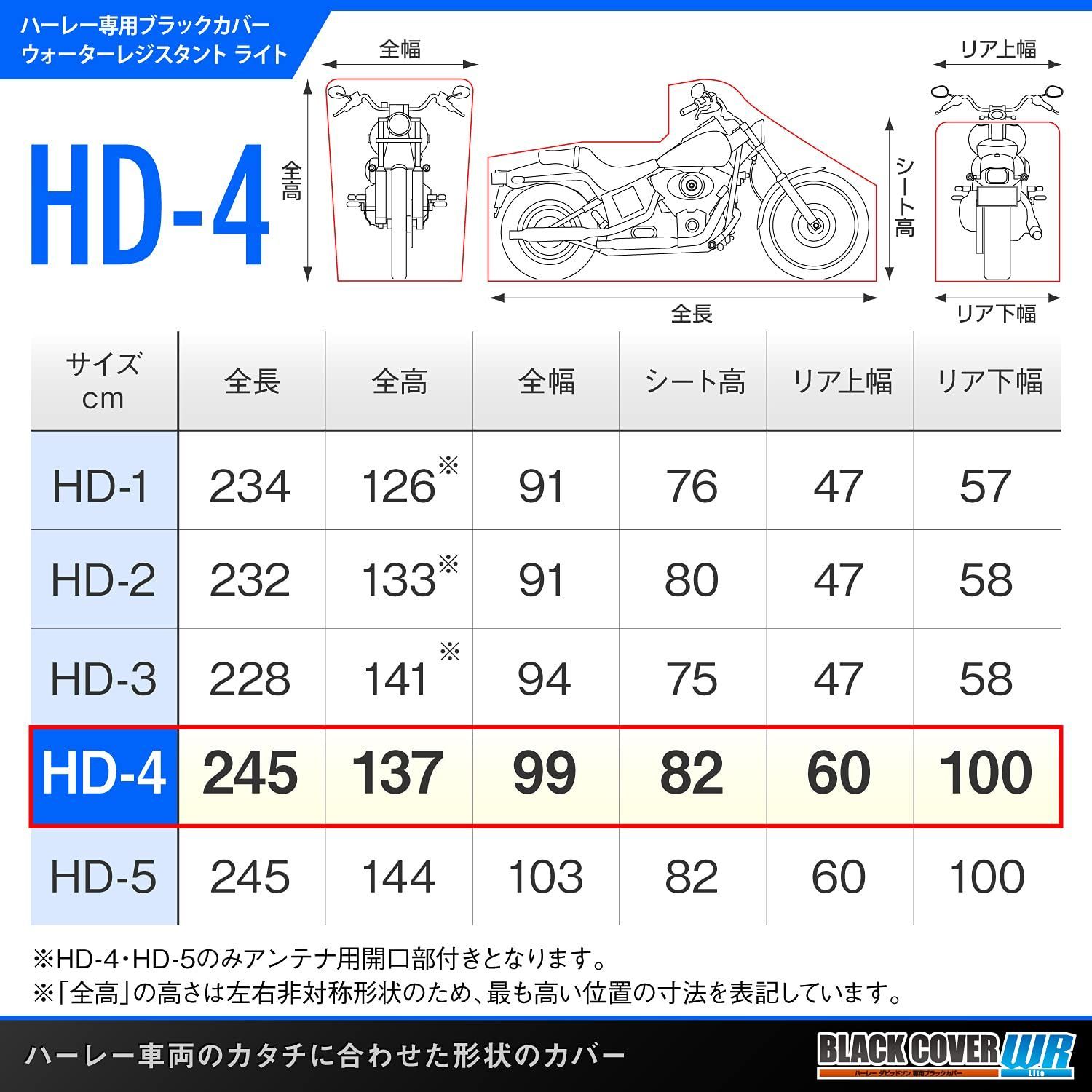 湿気対策 耐熱