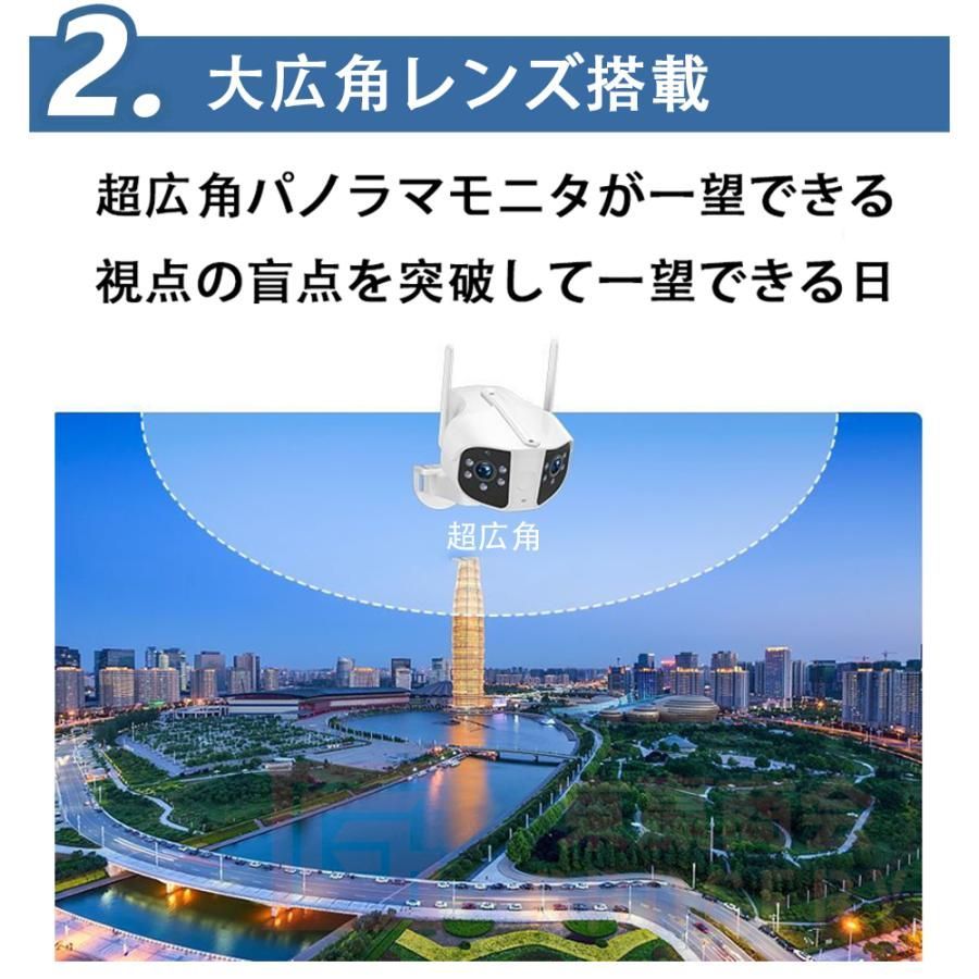 デュアルレンズ 800万画素