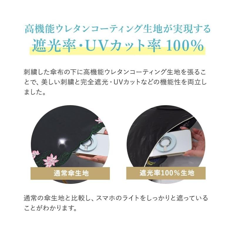 1級遮光 晴雨兼用