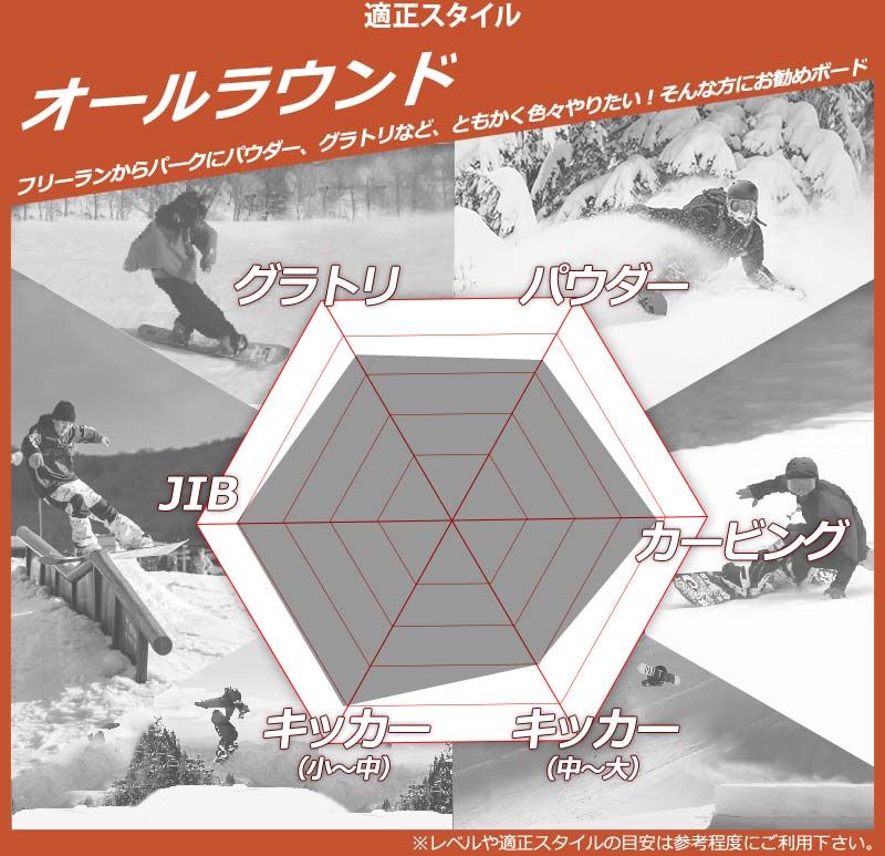 ユース スノーボード