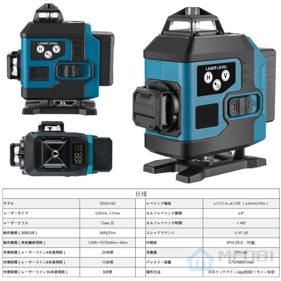 IP65防塵防水 輝度調整