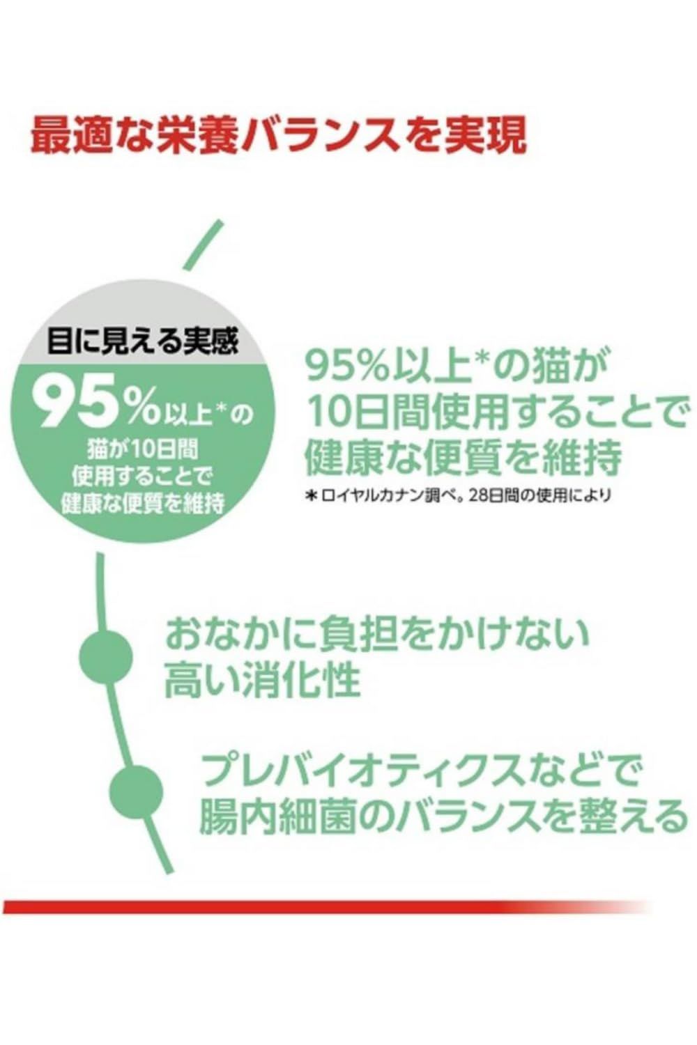 4kg 4kg