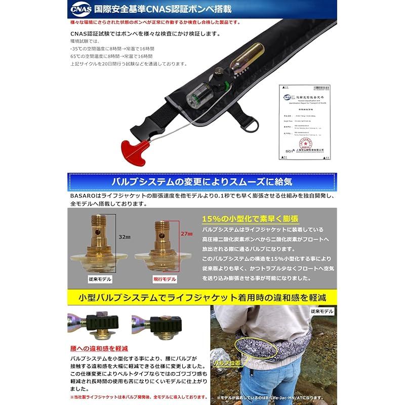 自動膨張式 釣り