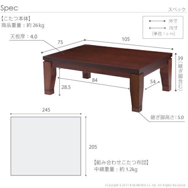 105x75cm