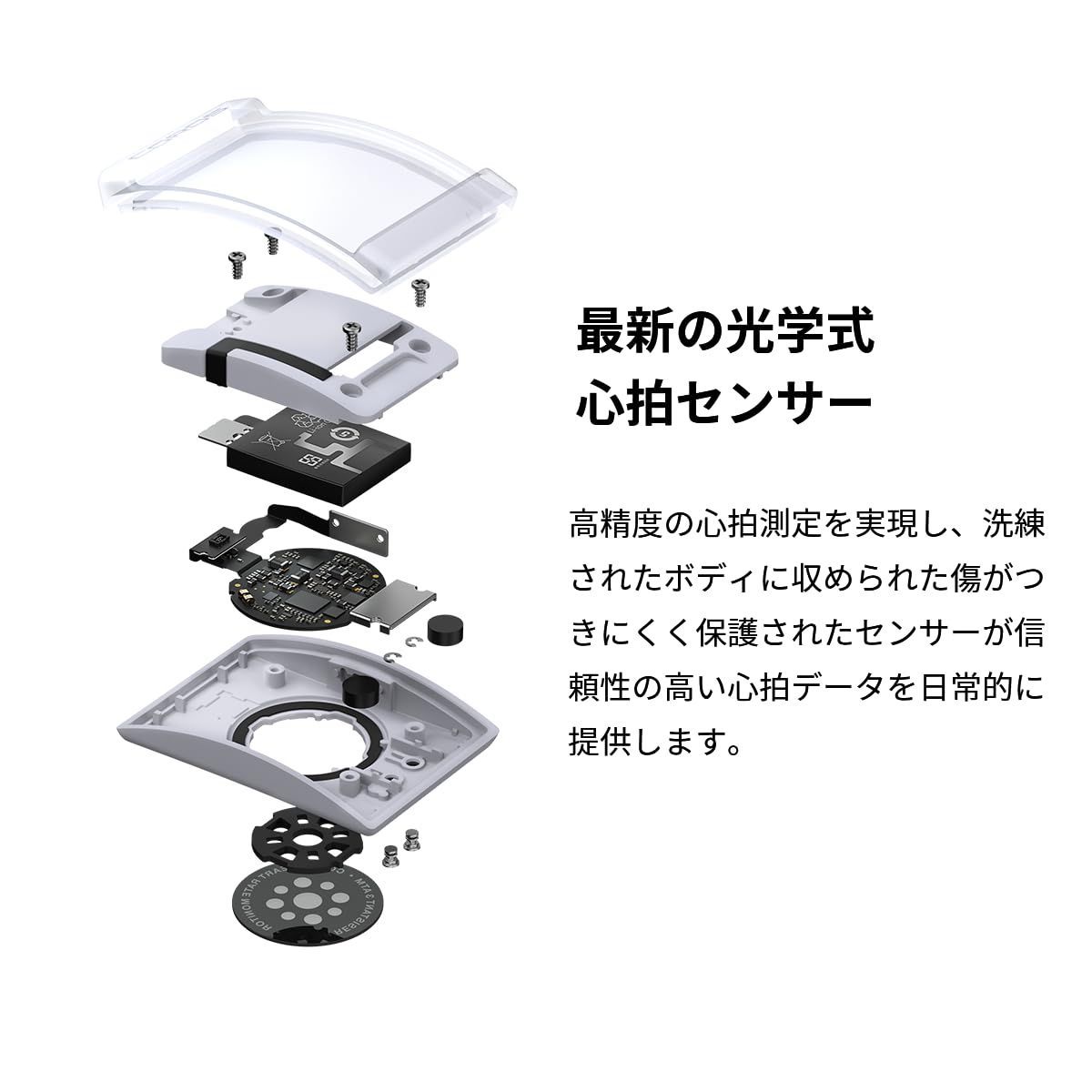 光学式