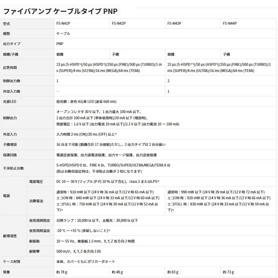 キーエンス FS-N41P ファイバアンプ ケーブルタイプ 親機 PNP デジタルファイバセンサ HRDEVELOPMENT_JP