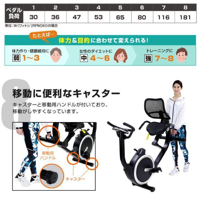 可動式サイドハンドル シート位置調節