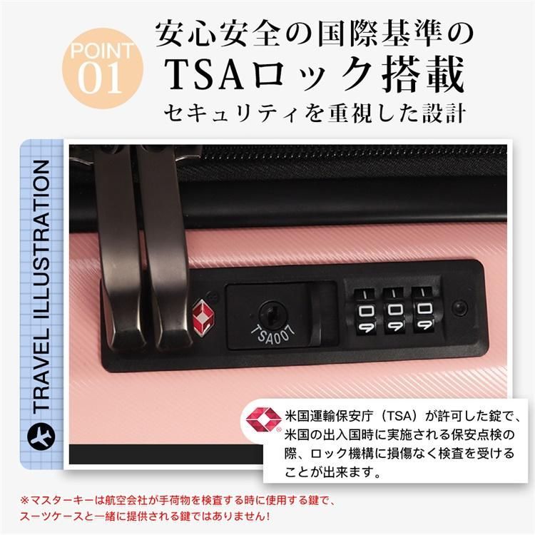 出張 トランク