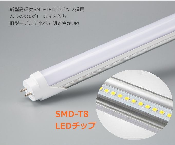 新品即納【9台セット】LED蛍光灯40W形 2灯式器具9台+蛍光灯18本 昼白色 長さ120㎝ 6000k 口金G13【PSE適合】照明器具 天井照明  - メルカリ