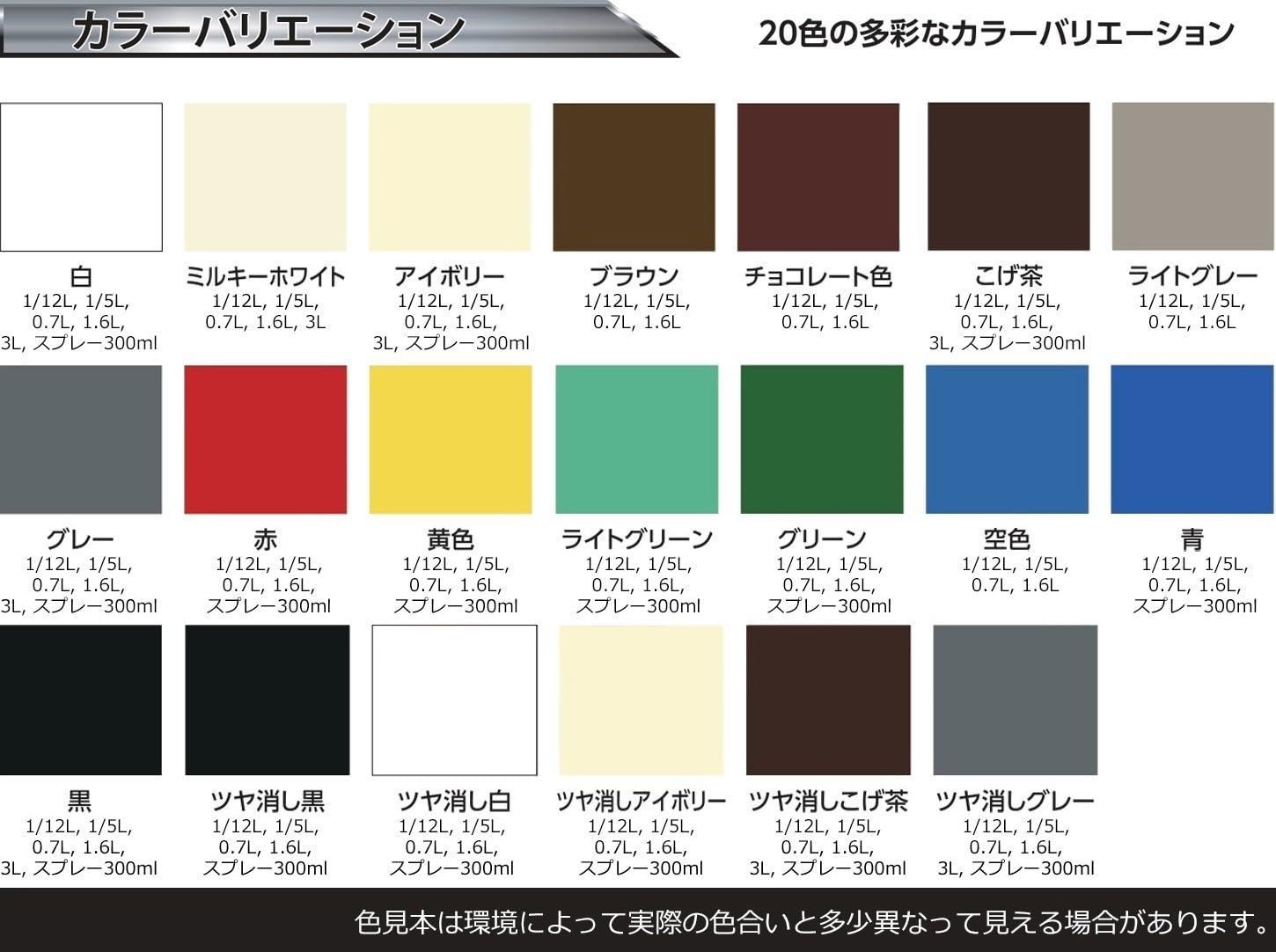 ペンキ サビの上からそのまま塗れる