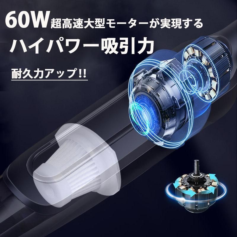 強力 usb