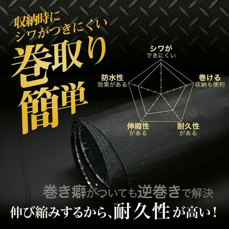 国産 1台フルセット 吸盤 4個 ステップワゴン RP1 5系 シームレス ライト サンシェード カーテン 車中泊 BILLOVLOGS_CO_UK