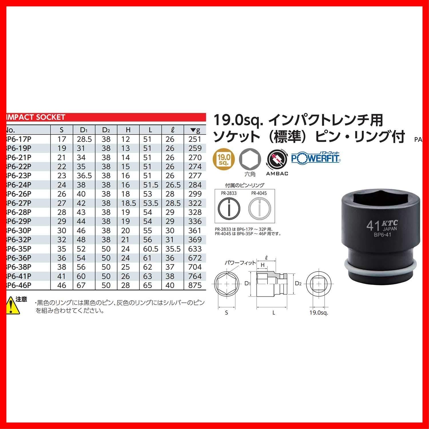 京都機械工具(KTC) インパクトレンチ ソケット 6角 766543 対辺寸法:55