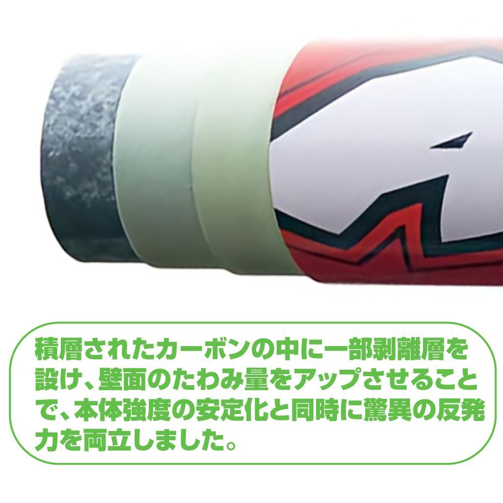 ソフトボールバット
