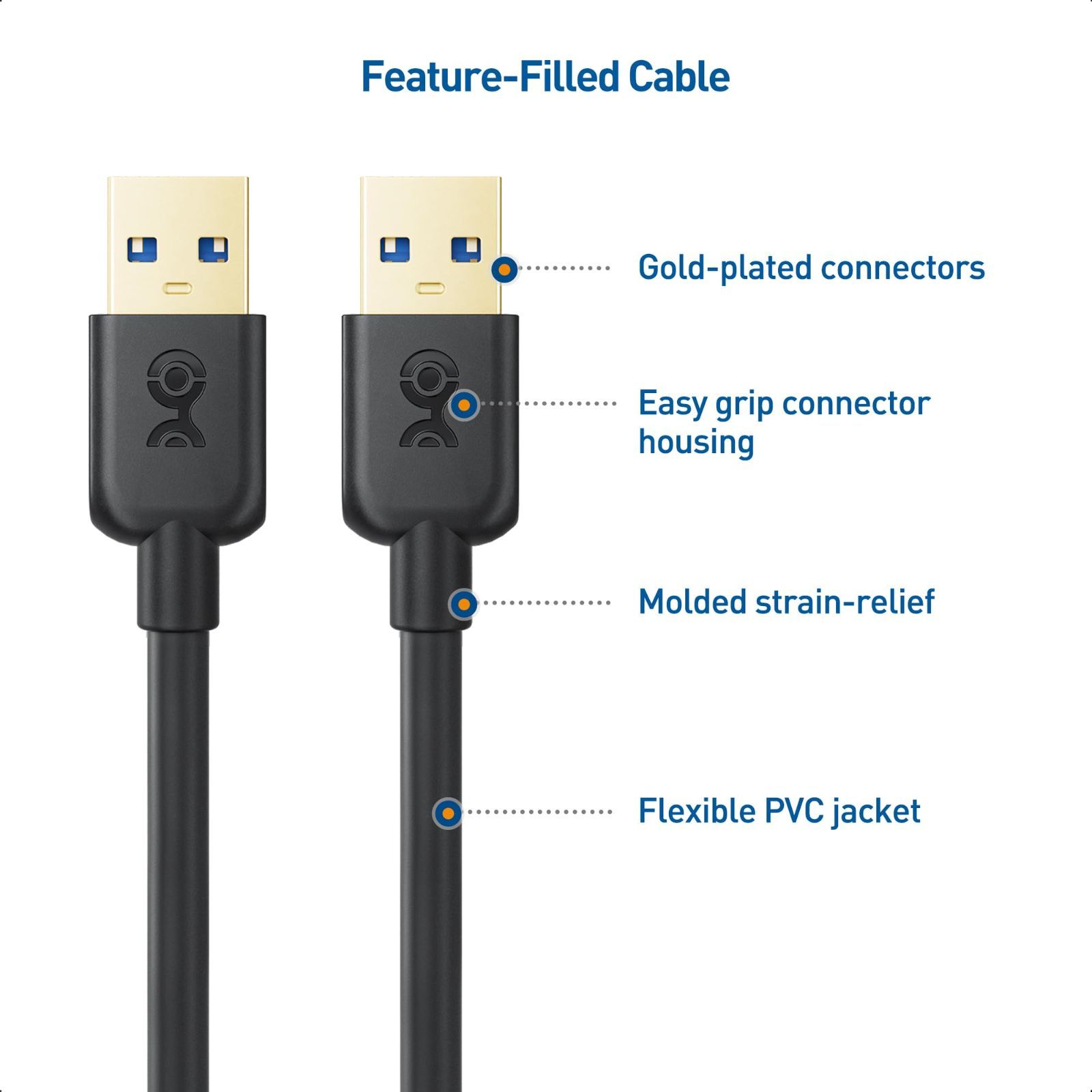 新着商品】USB Matters 3.0 ケーブル USB Type A Cable オス オス