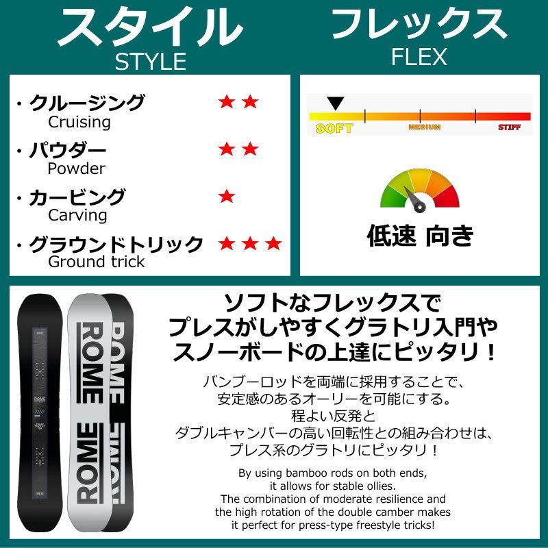 メンズ スノーボード