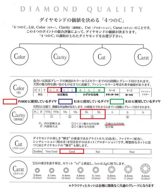 サファイア リング カラーストーン 一粒 オーバル ハート 指輪