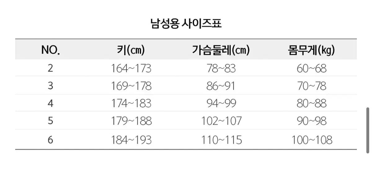 クレッシー ウェットスーツ CRESSI クレッシー ウェットスーツ5mm