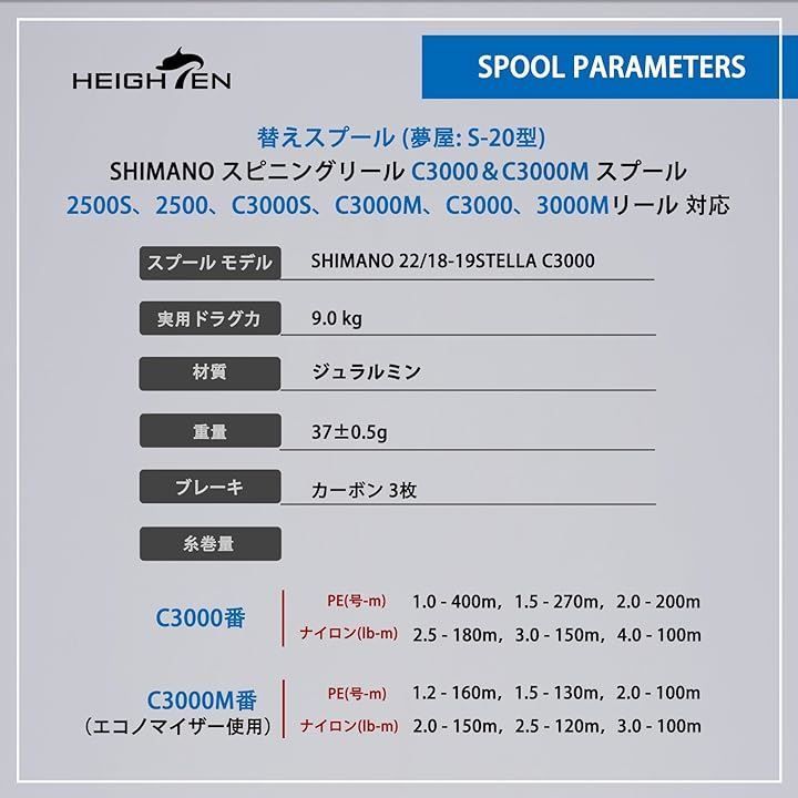 夢屋S-20型