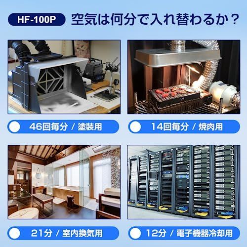 HF-100Pφ100mm Hon&Guan ダクトファン 100mm 強力 省エネ 静音 ダクト