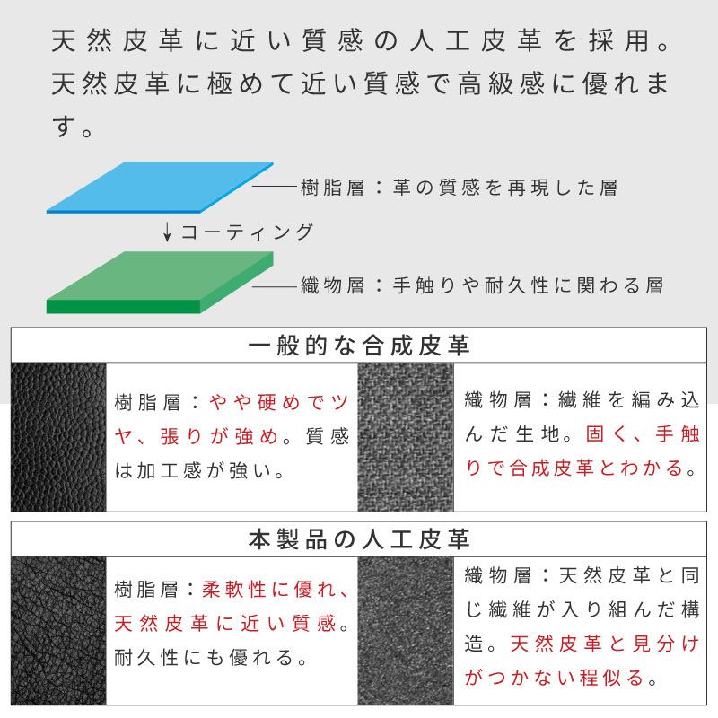 ガソリン ハイブリッド用