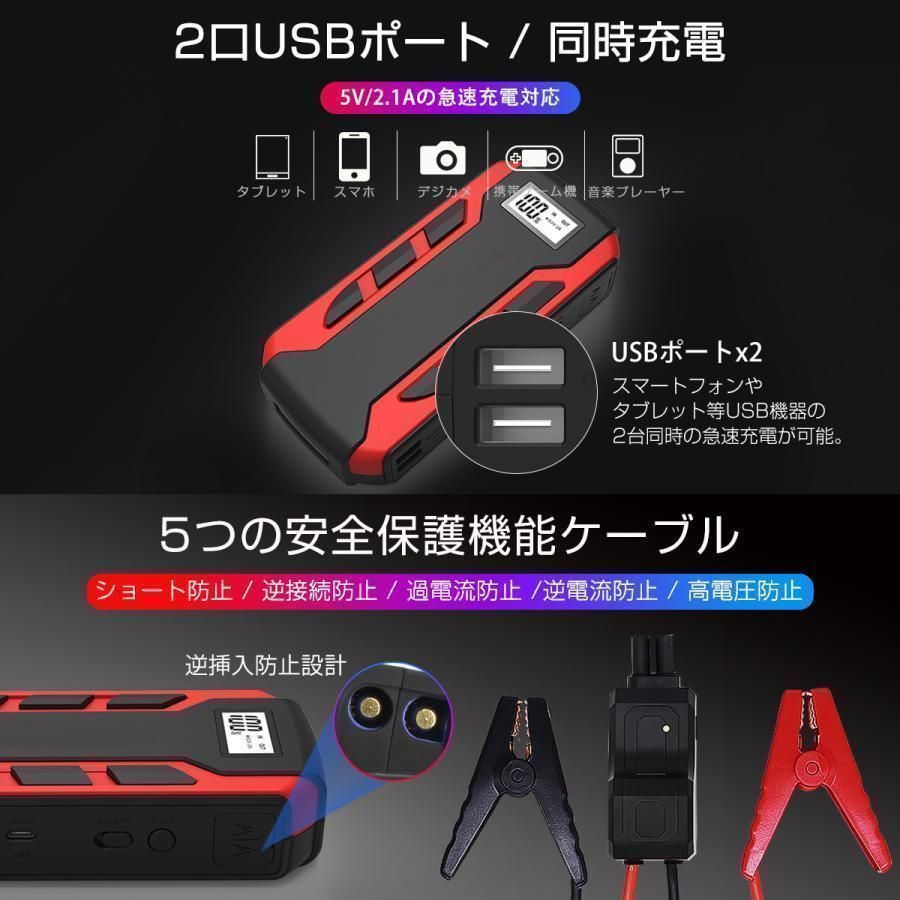 ジャンプスターター 日本製 12v24v 車用エンジンスターター 12000mAh ポータブル充電器 USB出力 スマホ急速充電器|ブースターケーブル LED