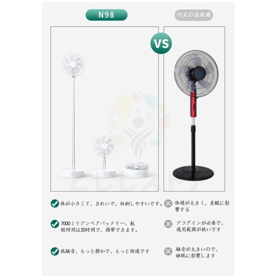 ネッククーラー ネックファン 首掛け 扇風機 3つ冷却プレート 半導体冷却 6000mAh大容量 冷房/暖房 携帯 羽なし 羽根なし 長時間 急速充電 ひんやり モーター