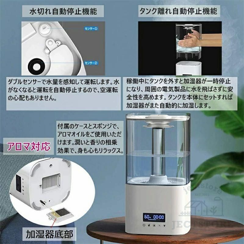 3段階ミスト量調整