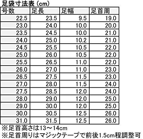 商品